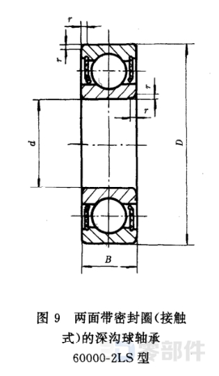 深沟球轴承60000-2LS型 GB/T276-1994
