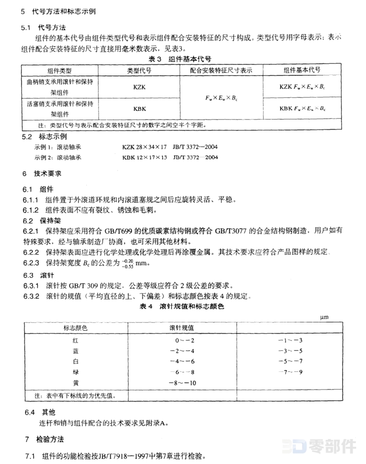 活塞销支承用滚针和保持架组件KZK型 JB/T3372-2004