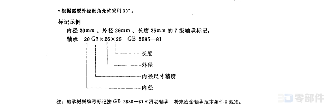 粉末冶金筒形轴承 GB/T2685-1981