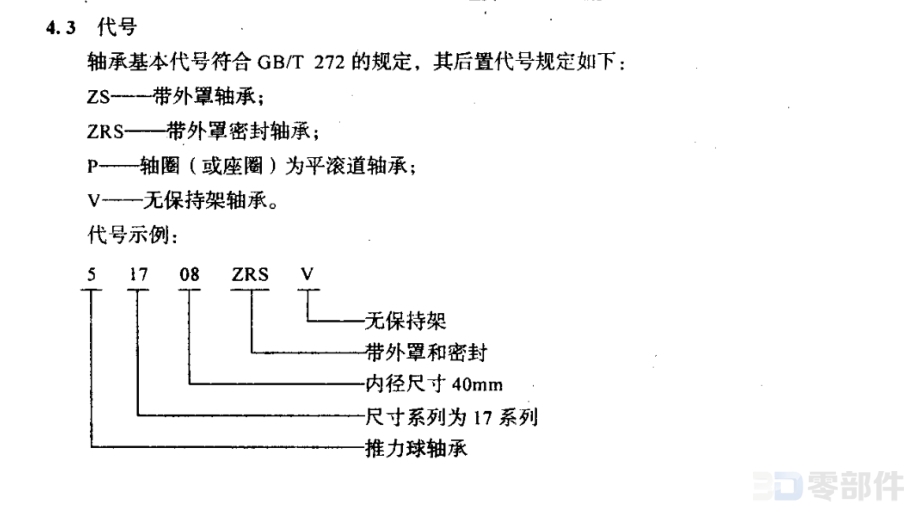 汽车转向节用推力球轴承50000ZS型 JB/T10188-2000