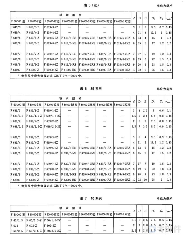 凸缘外圈深沟球轴承F60000-Z型 GB/T7218-2013