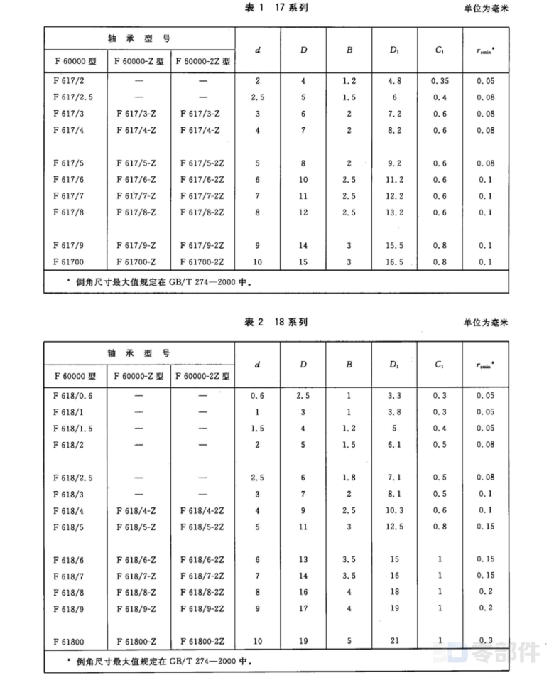 凸缘外圈深沟球轴承F60000-Z型 GB/T7218-2013