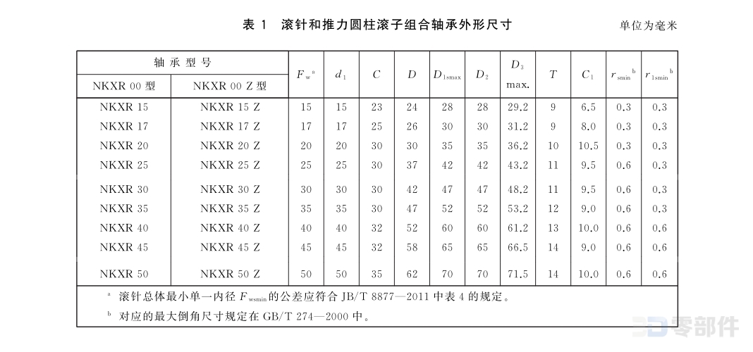 滚针和推力圆柱滚子组合轴承-内圈 GB/T16643-2015