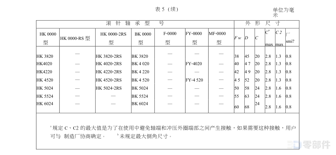 冲压外圈滚针轴承F-0000型 GB/T290-2017