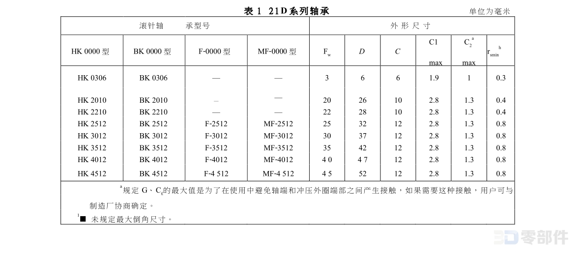 冲压外圈滚针轴承F-0000型 GB/T290-2017