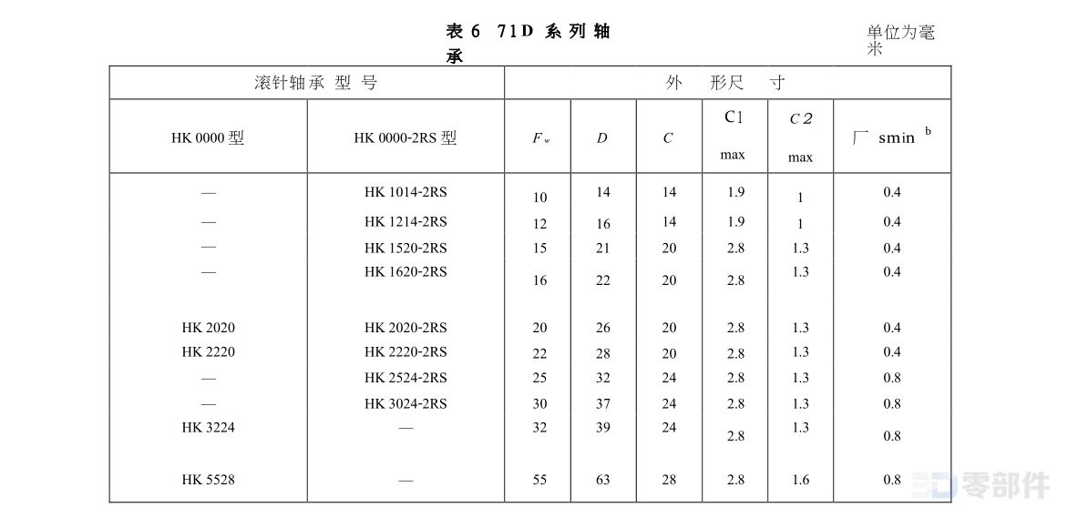 冲压外圈滚针轴承F-0000型 GB/T290-2017