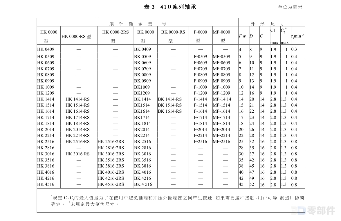 冲压外圈滚针轴承F-0000型 GB/T290-2017