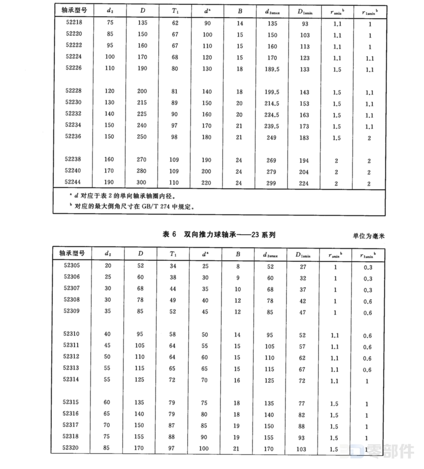 推力球轴承5200型 GB/T301-2015