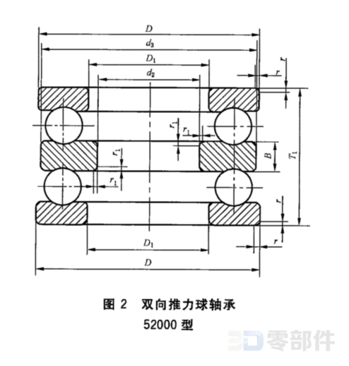 推力球轴承5200型 GB/T301-2015