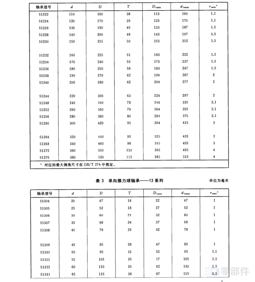 推力球轴承5100型 GB/T301-2015