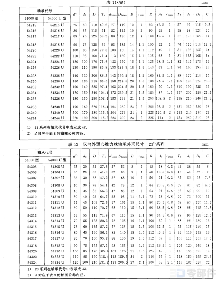 推力球轴承5400U型 GB/T301-1995