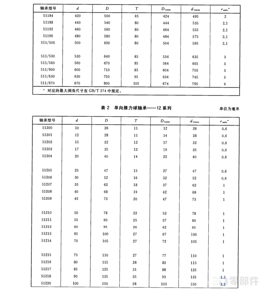 推力球轴承5100型 GB/T301-2015