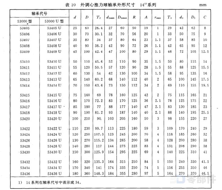 推力球轴承5300U型 GB/T301-1995