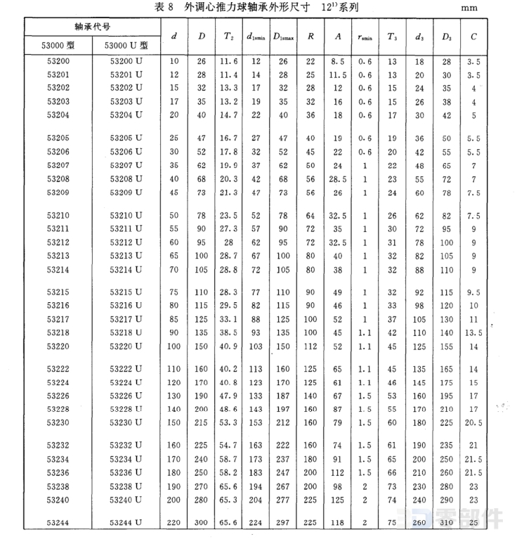 推力球轴承5300U型 GB/T301-1995