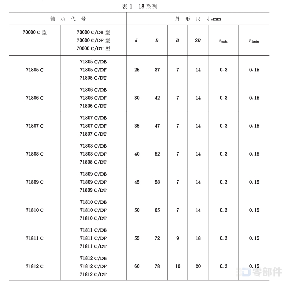 角接触球轴承70000C/DB型 GB/T292-1994