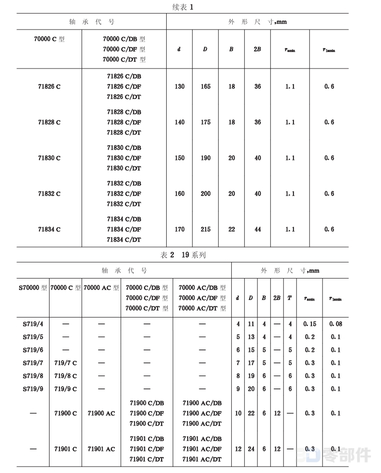 角接触球轴承70000C/DB型 GB/T292-1994