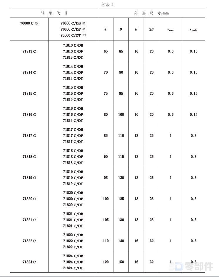 角接触球轴承70000C/DB型 GB/T292-1994