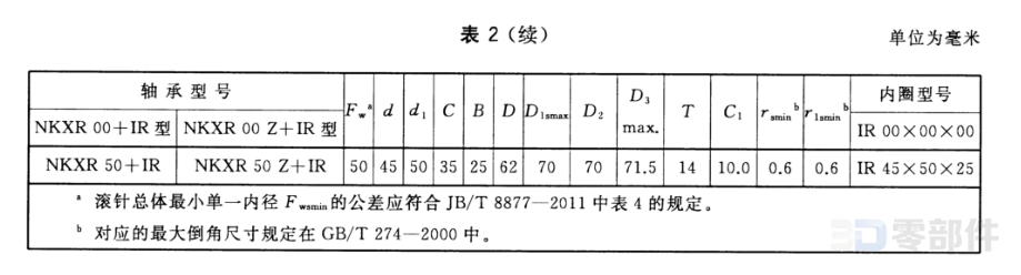 滚针和推力圆柱滚子组合轴承NKXR 00 Z型 GBT16643-2015