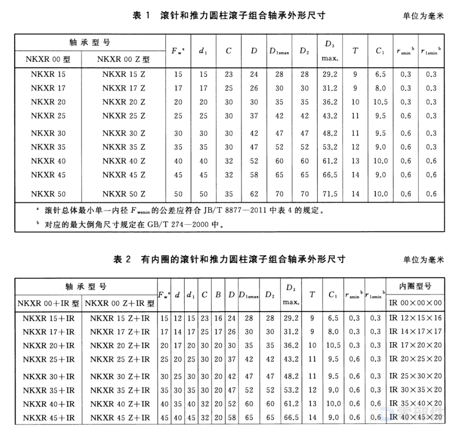 滚针和推力圆柱滚子组合轴承NKXR 00 Z型 GBT16643-2015