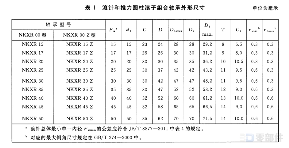 滚针和推力圆柱滚子组合轴承NKXR 00型 GB/T16643-2015