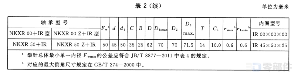 滚针和推力圆柱滚子组合轴承NKXR 00型 GB/T16643-2015