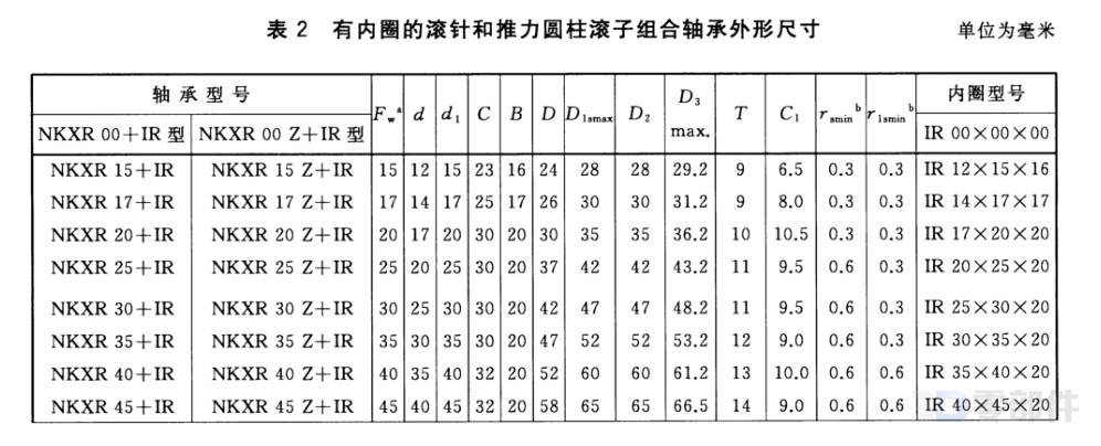 滚针和推力圆柱滚子组合轴承NKXR 00型 GB/T16643-2015