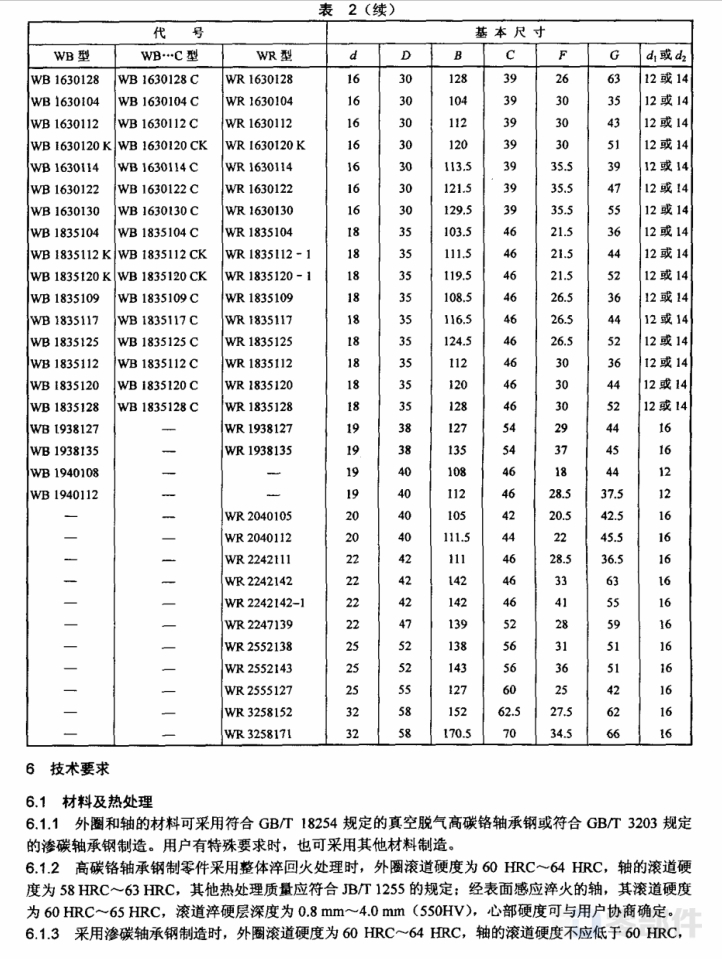 水泵轴连轴承WB…C型 JB/T8563-2010