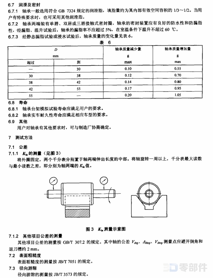 水泵轴连轴承WB…C型 JB/T8563-2010