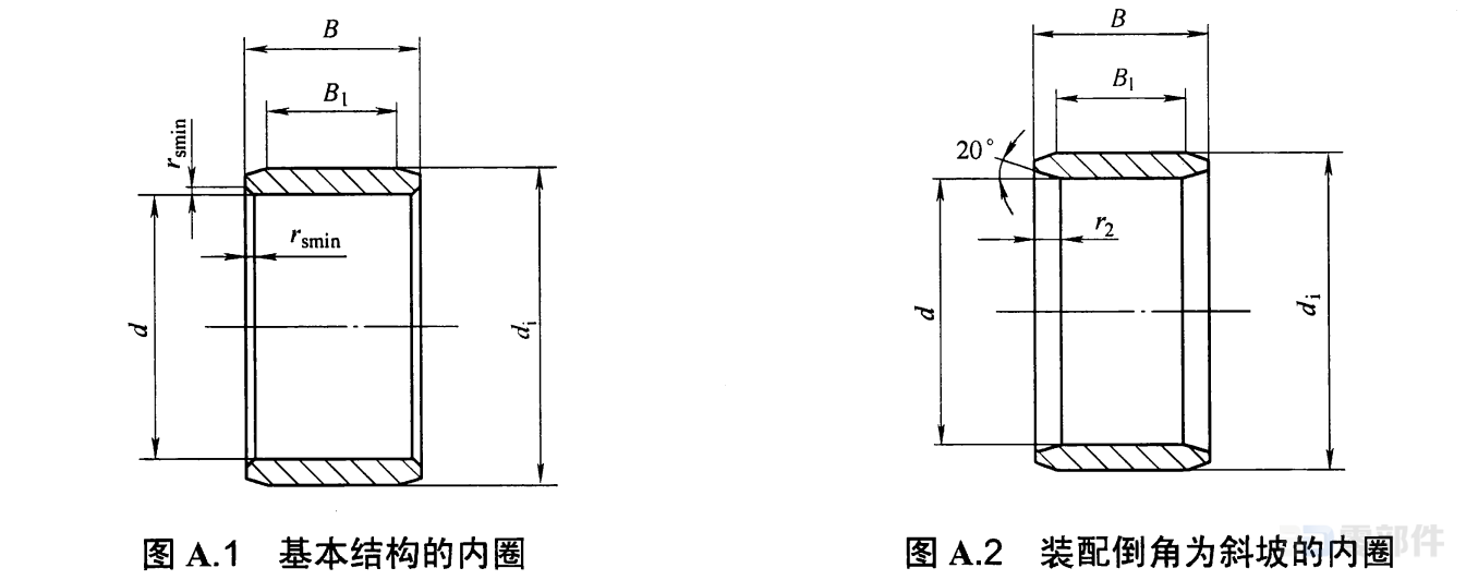 轧机用四列圆柱滚子轴承-内圈 JB/T5389.1-2016