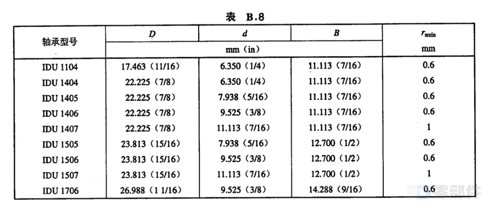 非磨球轴承DU型 JB/T7358-2007