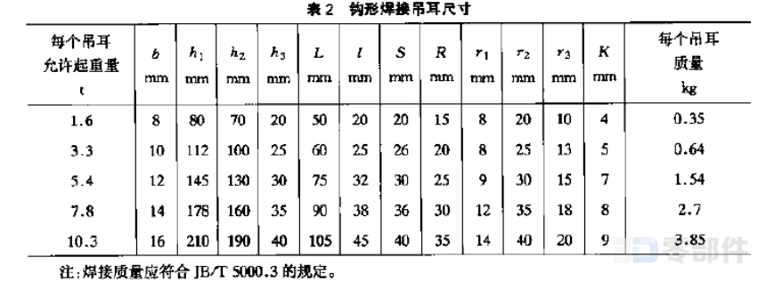 钩形焊接吊耳 JB/ZQ4628-2006