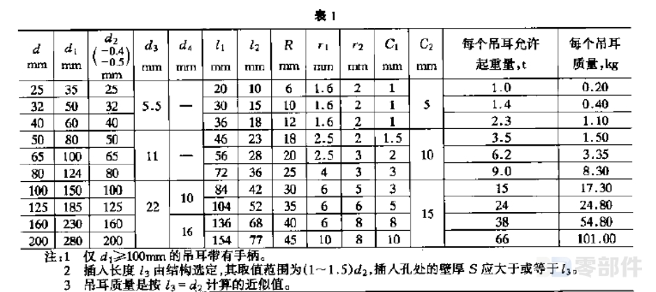 插入式圆柱形吊耳 JB/ZQ4630-2006