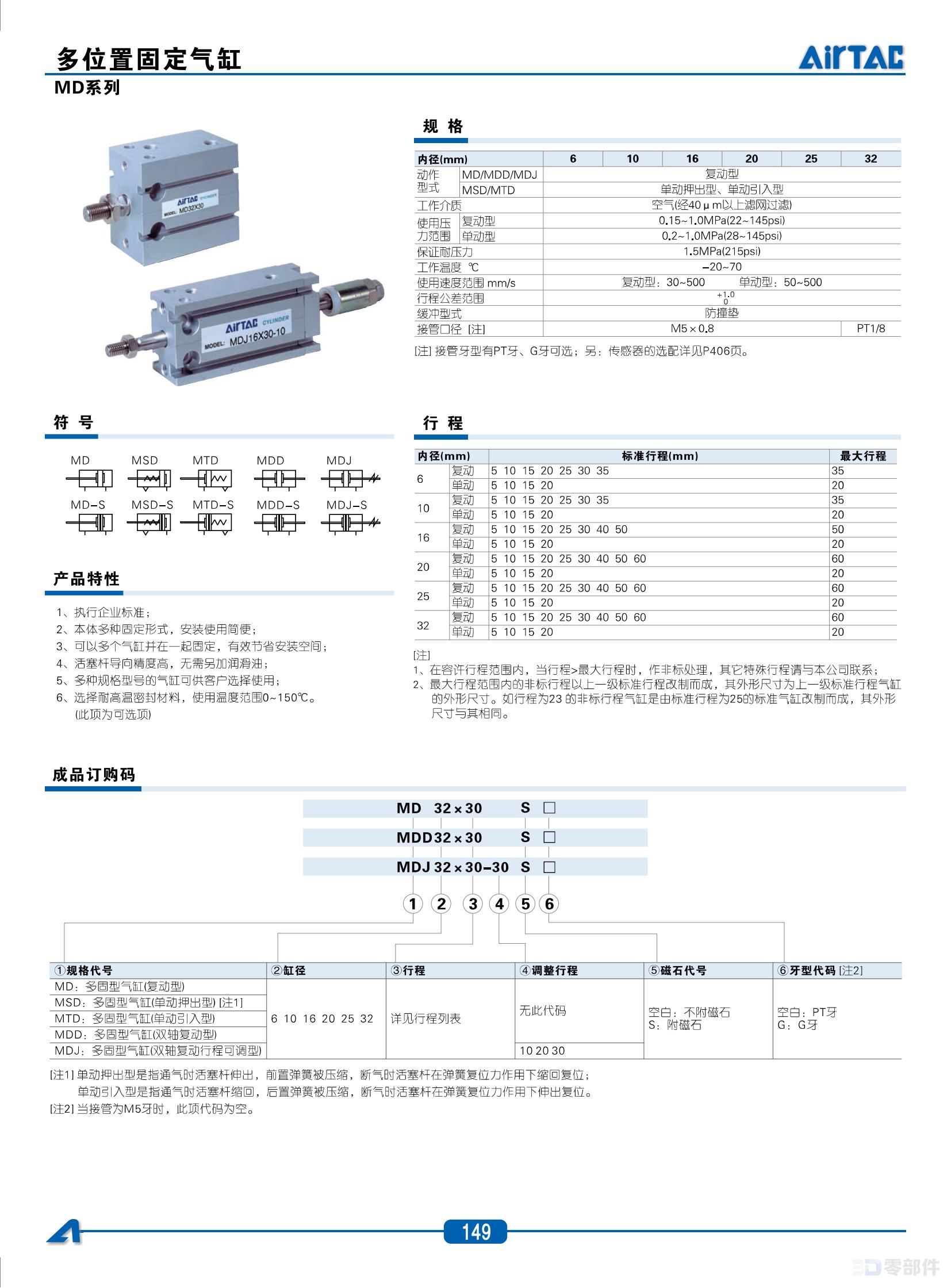 亚德客MDJ系列多固型气缸