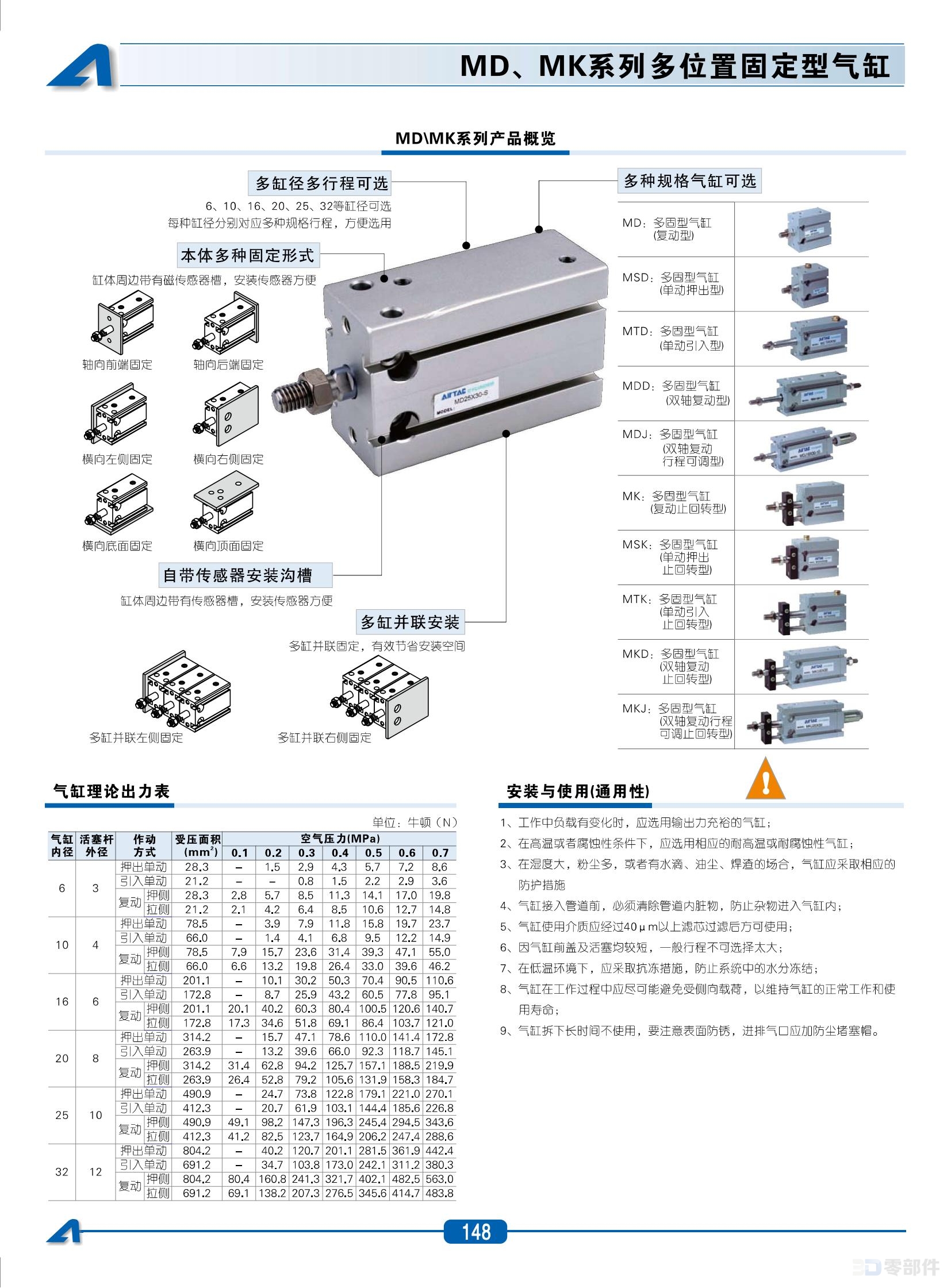 亚德客MKJ系列多固型气缸