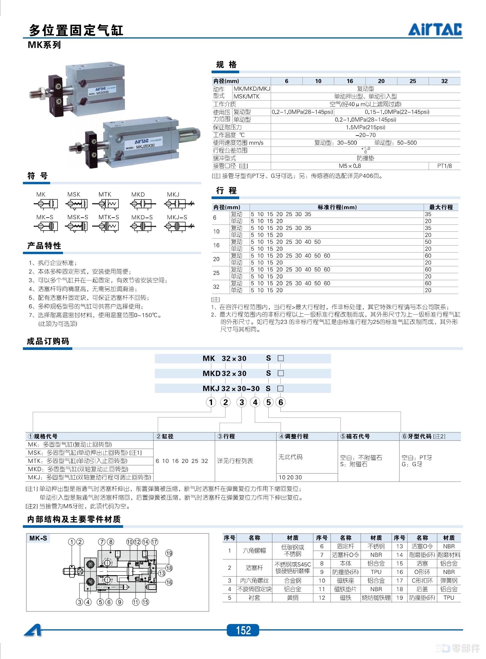 亚德客MKJ系列多固型气缸