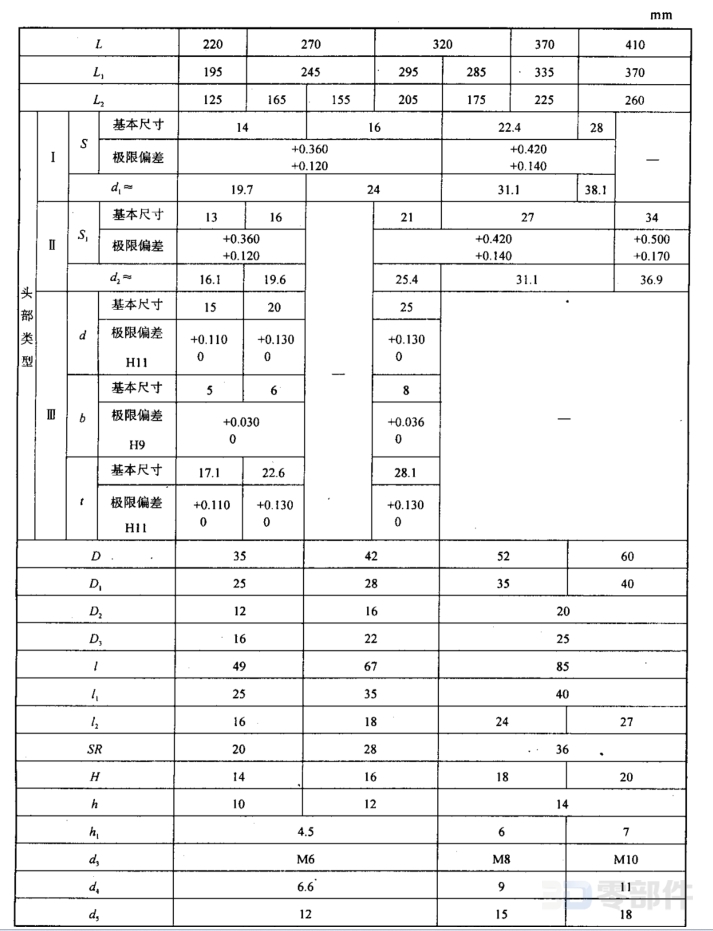 杠杆式手柄 JB/T8024.5-1999