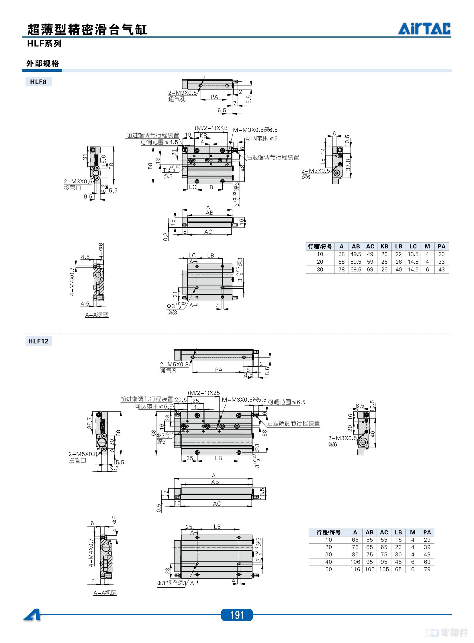亚德客HLF超薄型精密滑台气缸