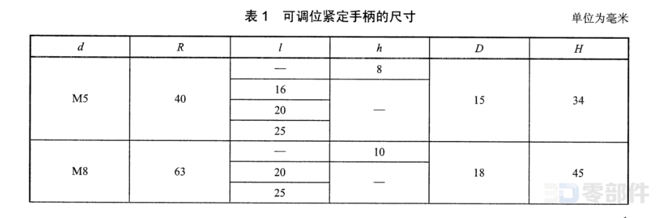 可调位紧定手柄A_B型 JB/T7270.12-2014