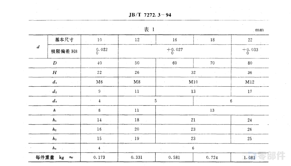 圆盘手柄座 JB/T7272.3-1994