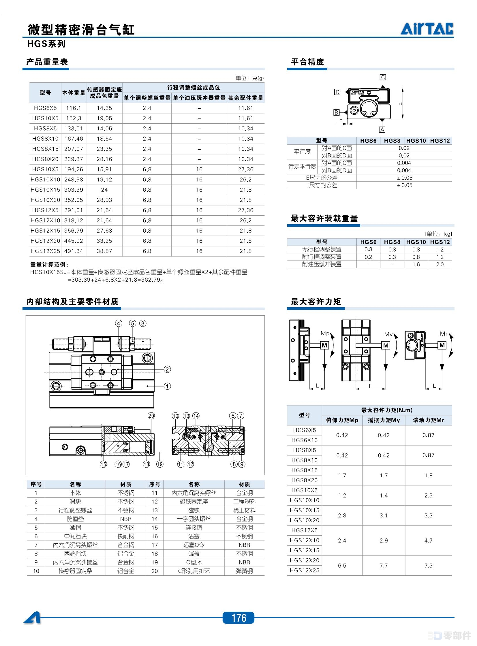 亚德客HGS微型精密滑台气缸 