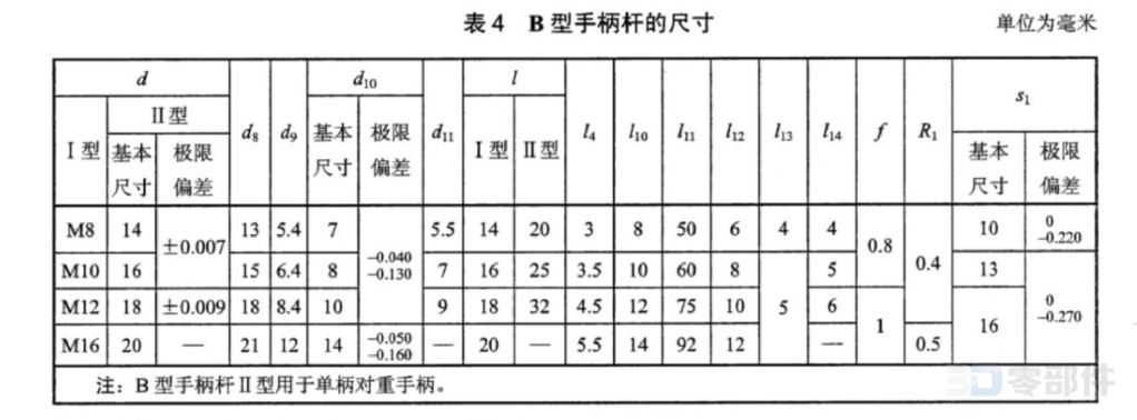 B型手柄杆 JB/T7270.5-1994