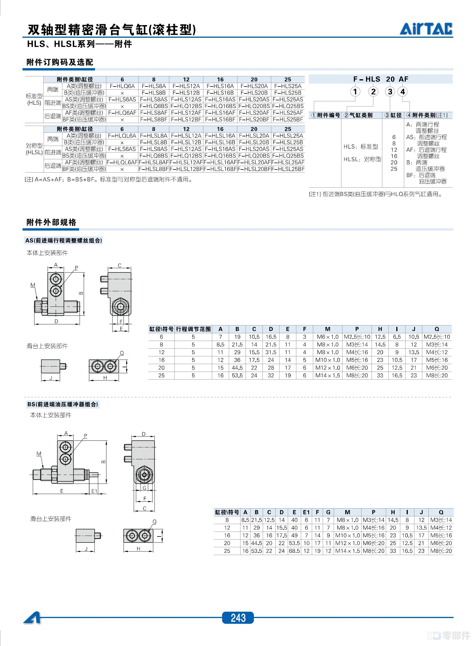 亚德客HLS双轴型精密滑台气缸