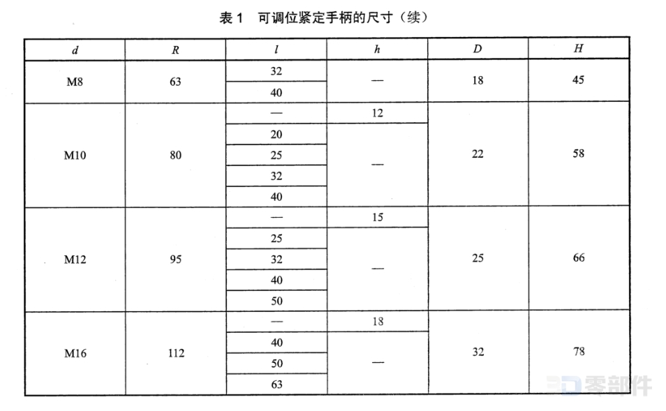 可调位紧定手柄A_B型 JB/T7270.12-2014