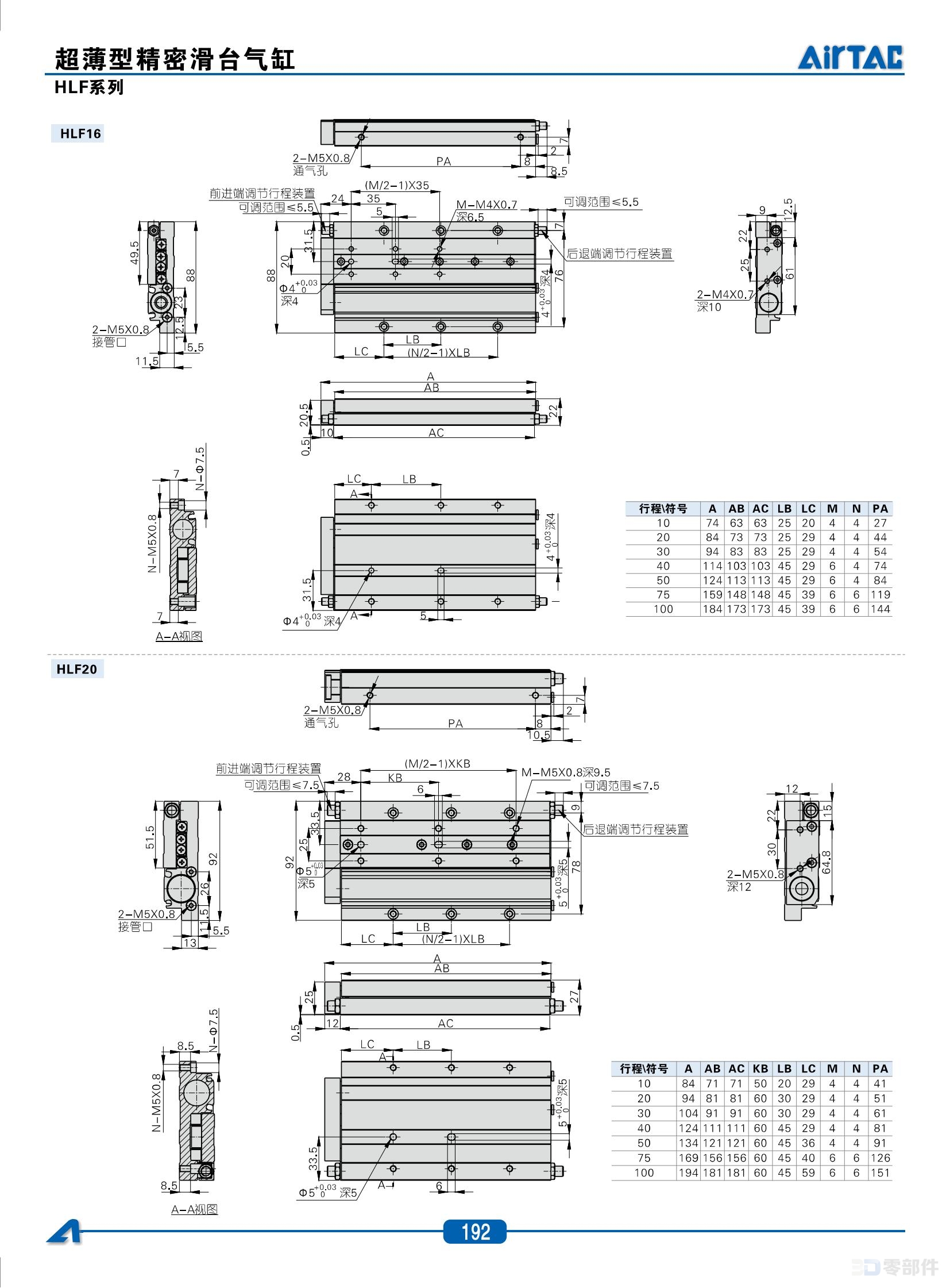 亚德客HLF超薄型精密滑台气缸