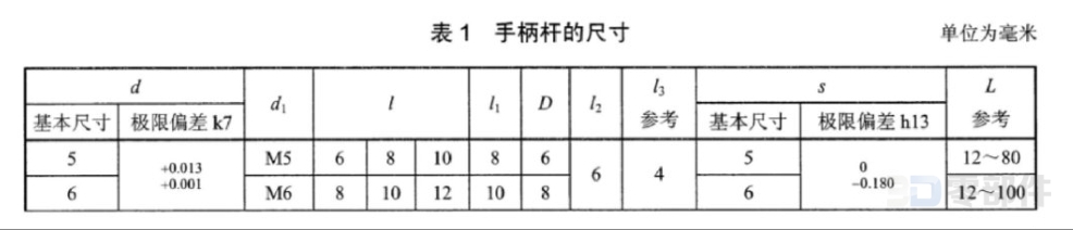 长手柄杆 JB/T7271.6-2014