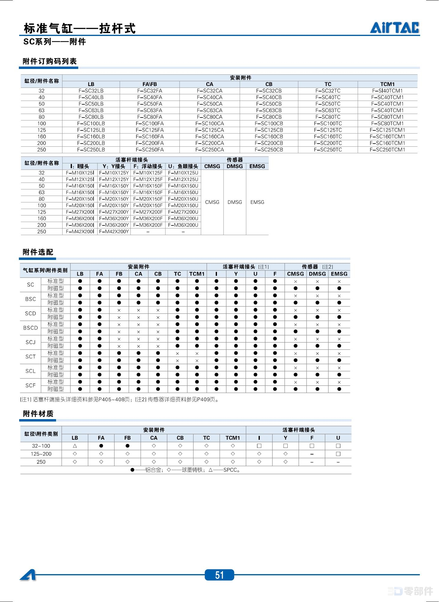 亚德克 SCD系列标准型气缸