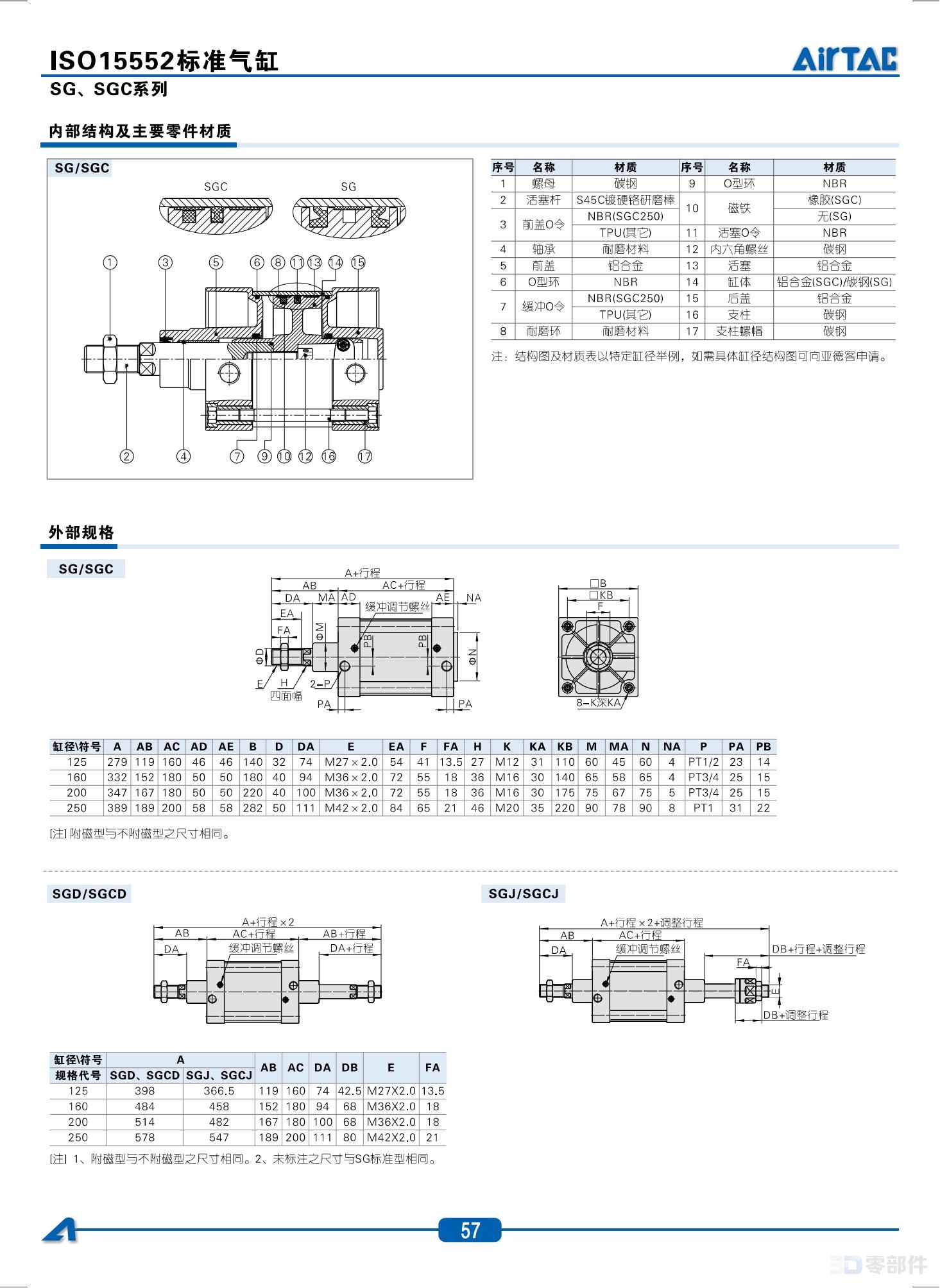 亚德克 SGCD系列标准型气缸