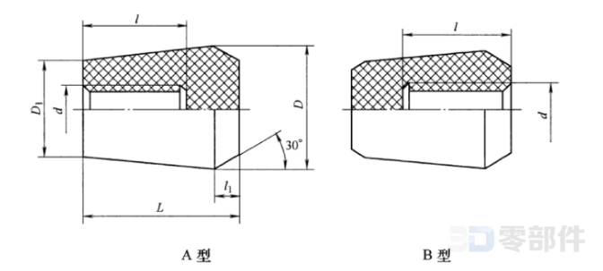 手柄套 JBT7271.3-1994