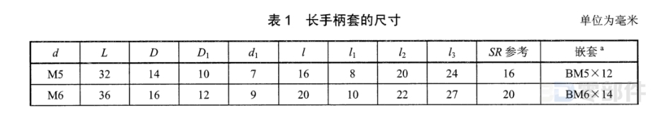 长手柄套 JBT7271.5-2014