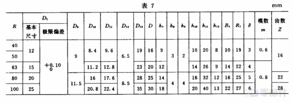 可调位紧定手柄C_D型 JB/T7270.12-2014